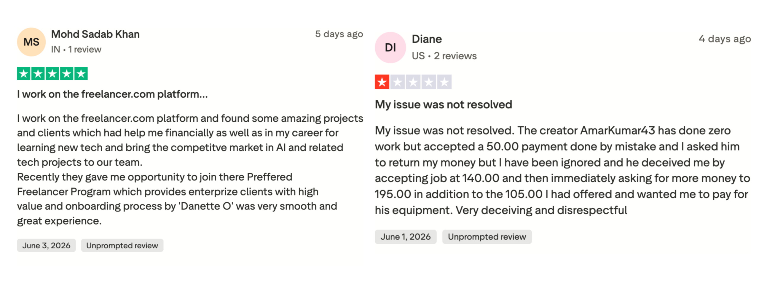 Freelancer.com reviews