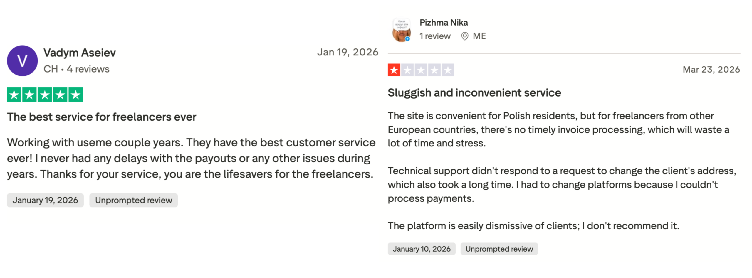Useme review