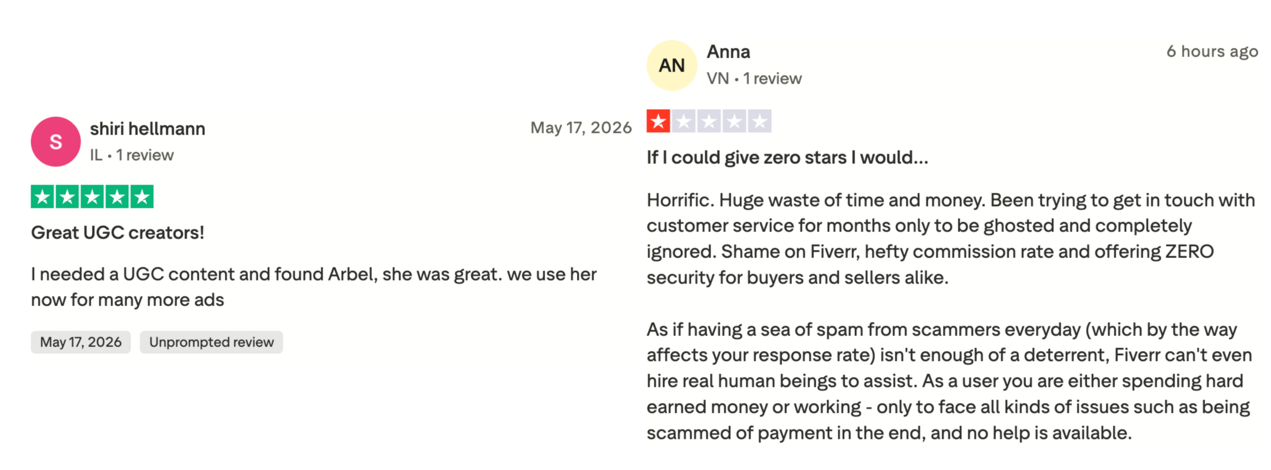 Fiverr review