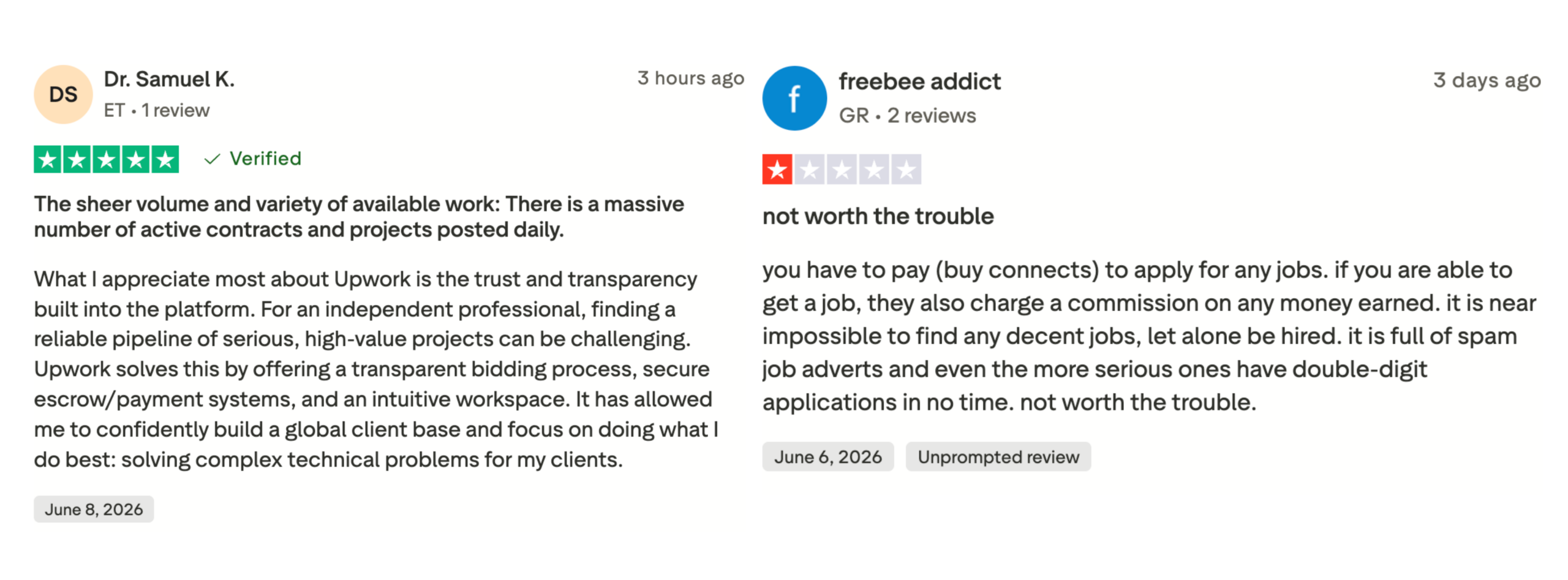 Upwork reviews