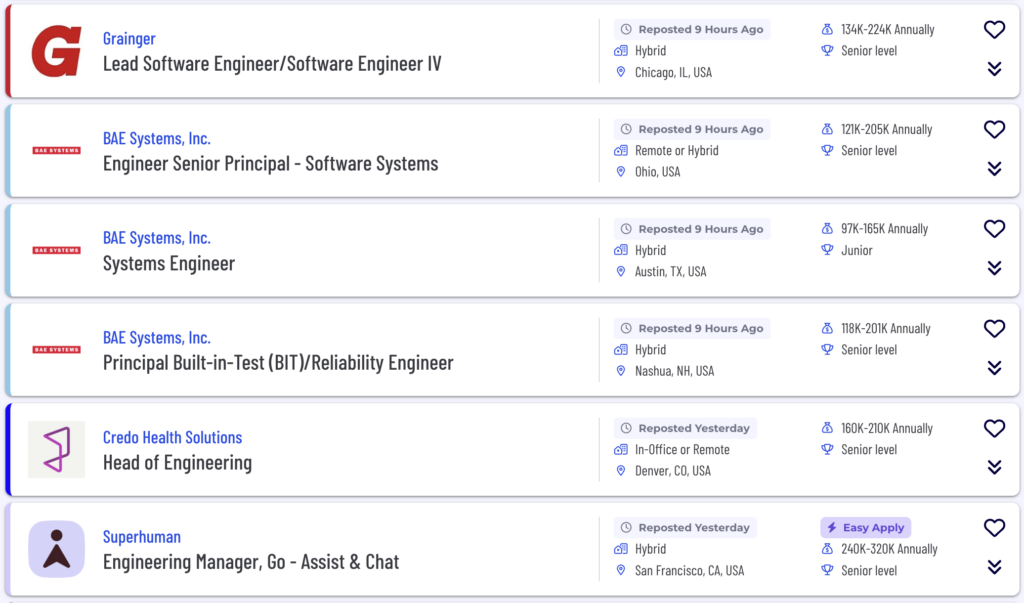 Built In job board