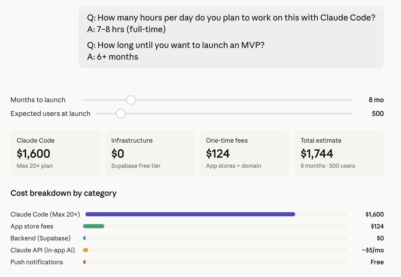 Cost estimate for simple app development with Claude Code