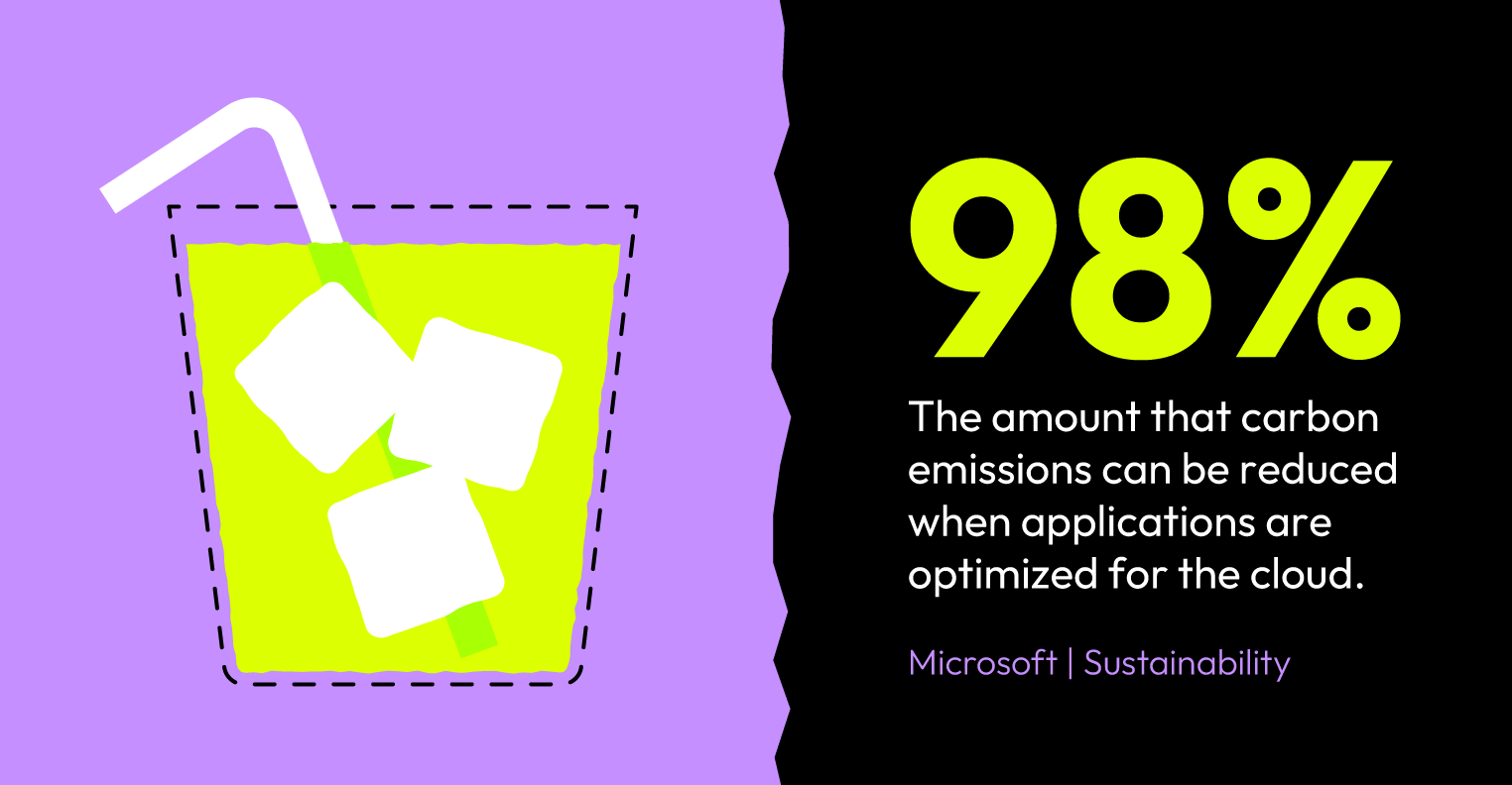 A graphic shares a statistic on reduced carbon emissions when optimizing for the cloud.
