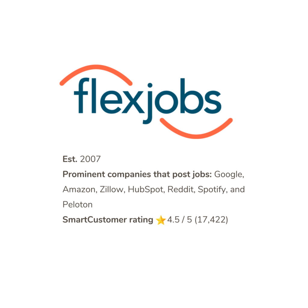 FlexJobs overview