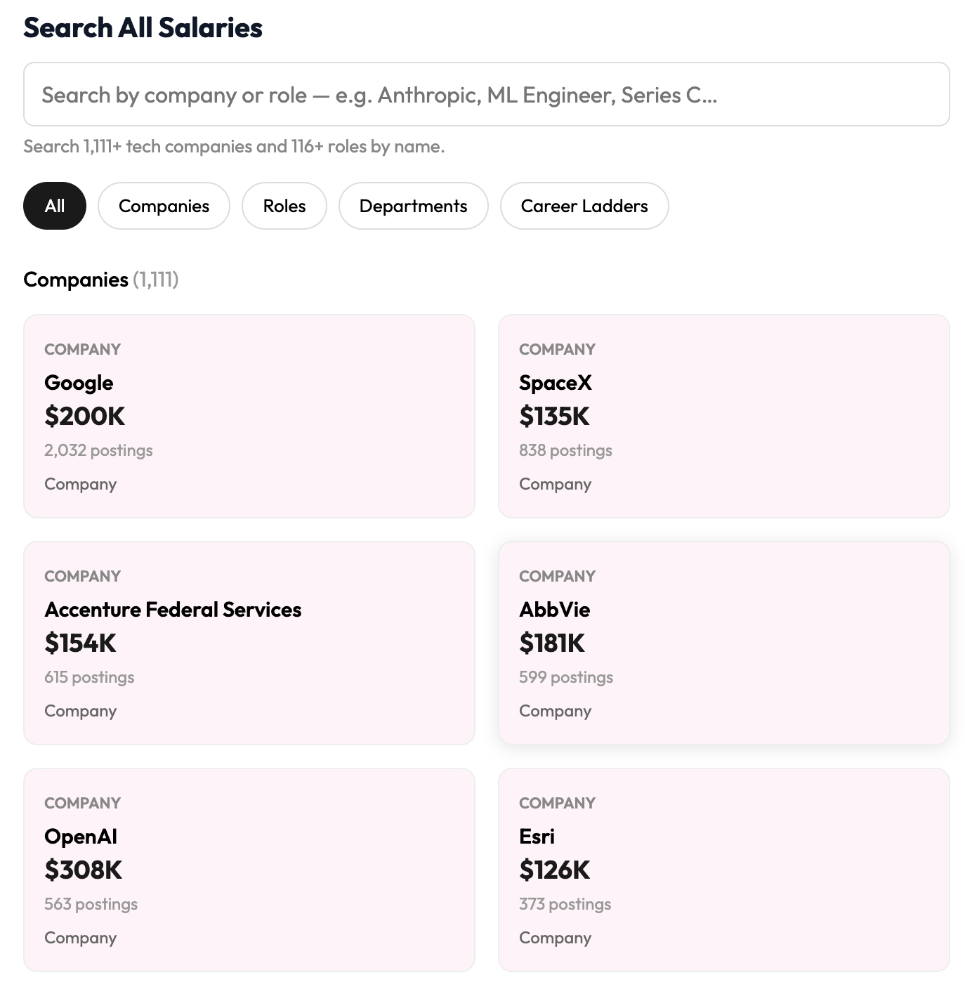 Salary database by RFS, Lemon.io article on the best tech recruiting firms