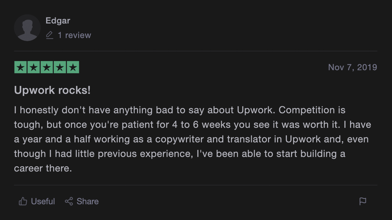 Honest Upwork Reviews: Is Upwork.com Worth Your Time and Money?