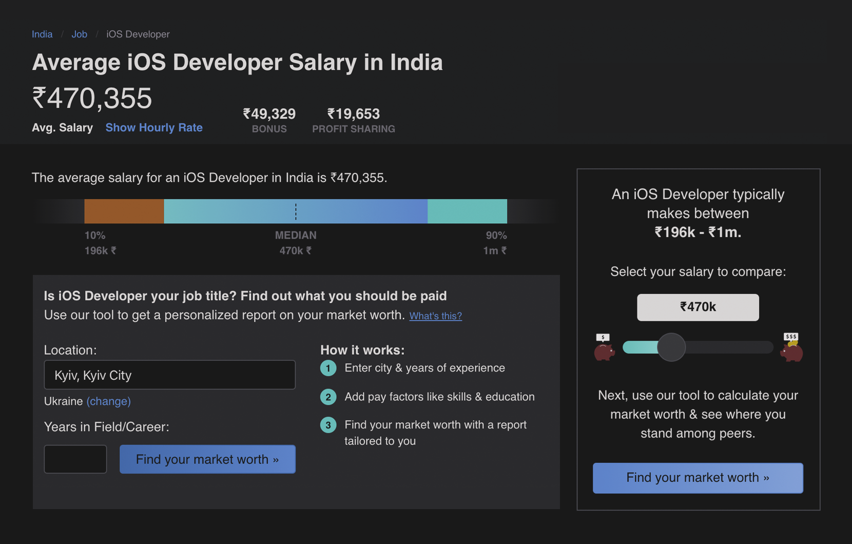 Indian salary for ios devs