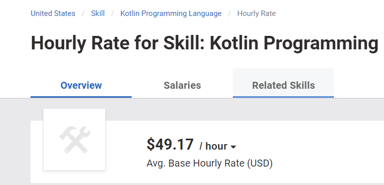 Kotlin programming hourly rate