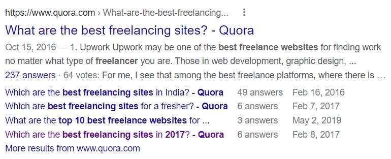 How to Generate Quality B2B leads from Quora - Explicit Guide