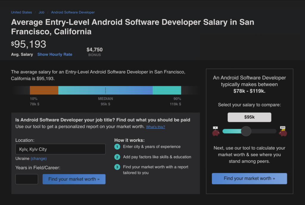Junior Android developer annual salary in SA