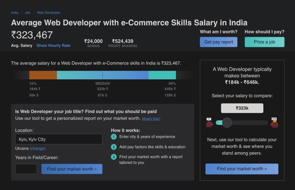 Web developer with e-commerce skills salary in India