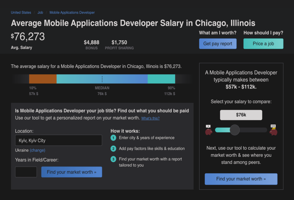 mobila application developer salary in Chicago