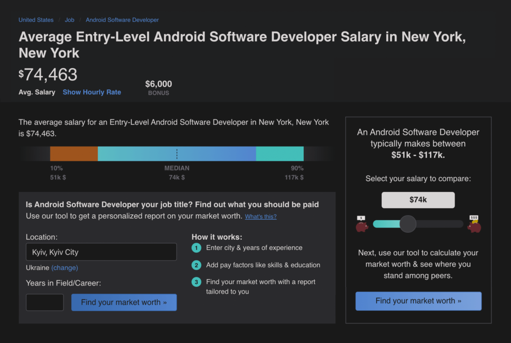 Entry-level Android developer salary