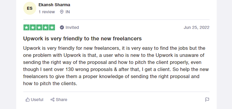 good upwork