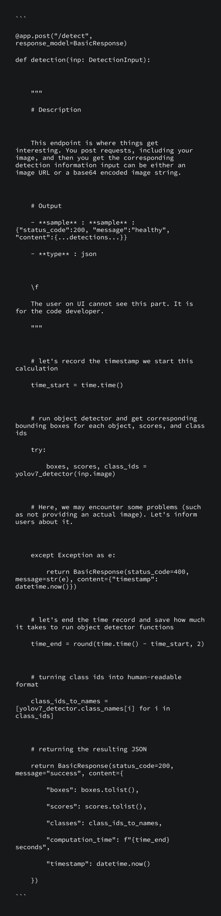 How to create a secure REST API in Python? - Lemon.io