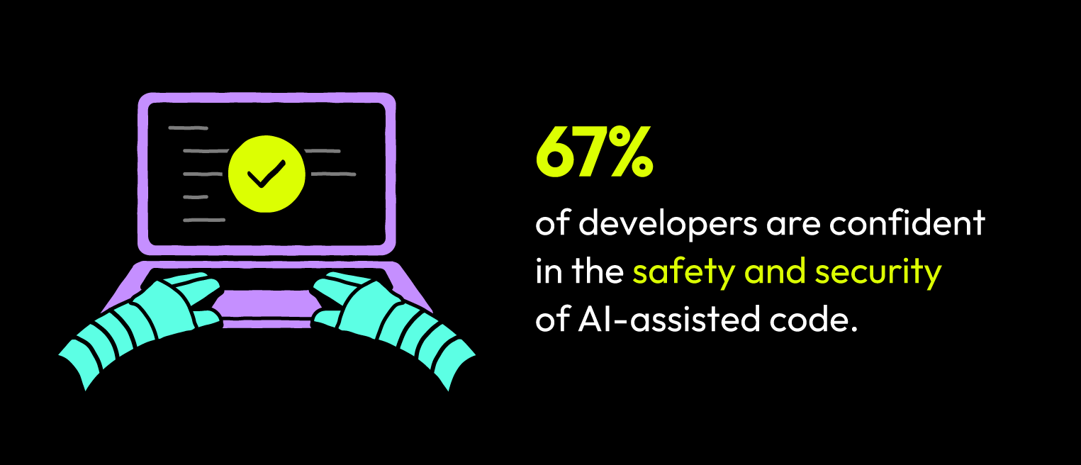 ai assisted code