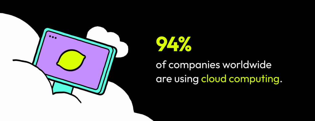 companies using cloud computing worldwide
