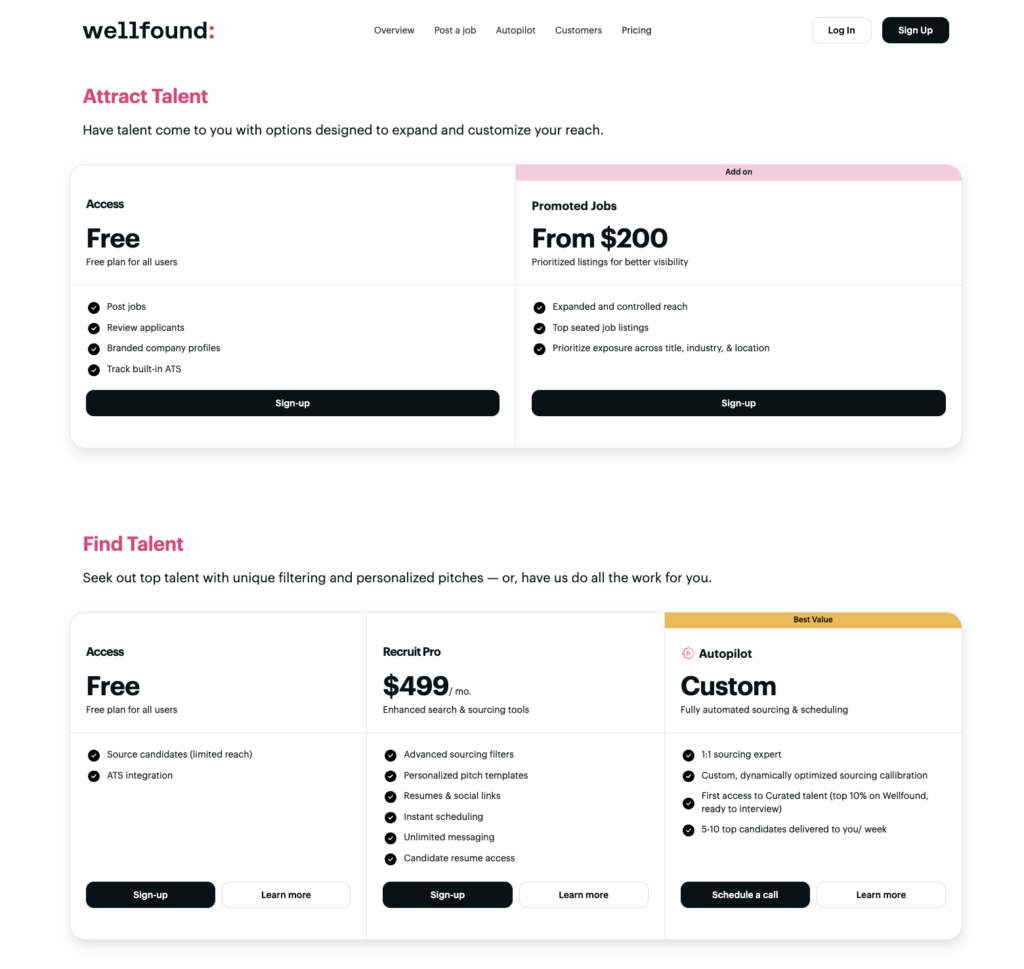 Wellfound Alternatives for Tech Hires_9