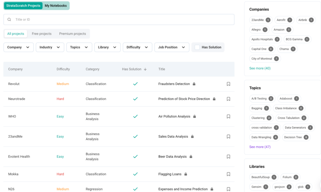 StrataScratch interface